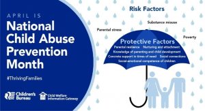 National Child Abuse Prevention Month graphic